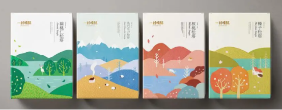 在上海包裝廠怎么選擇？